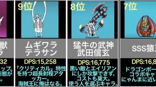 にゃんこ大戦争の最新DPSランキング！