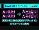 【AviUtl】座標の拡大縮小(個別オブジェクト) (アニメーション効果エフェクトの使い方)