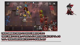 【アークナイツ】厄災の宴 戻る道なし 解説【統合戦略】