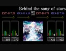 【GITADORA】Behind the song of stars【FUZZ-UP】