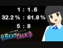 【実況】リズムに乗ると英語がつよつよになるらしい【リズムで英語 ビートトーク！】Part 34