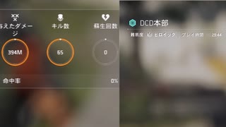 【Division2】DCD 命中率0％縛り（ノーダウンを添えて）