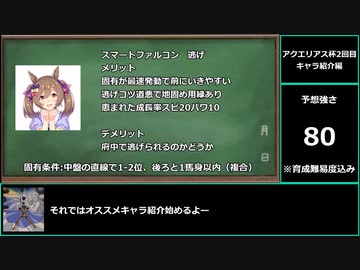 ※訂正あり【ゆっくりウマ娘】無料でどのスキルが強いかわかるアクエリアス杯2回目ガチ攻略　オススメキャラ編【biimシステム】