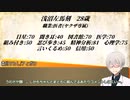 【CoC動画】探偵たちののいあいあ備忘録3-序-【仮想卓】