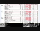 Friday B.JOCKEY 2022-23　sec.18　 2023/01/27放送分