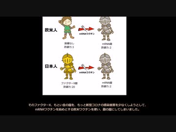 金の鎧と銀の鎧
