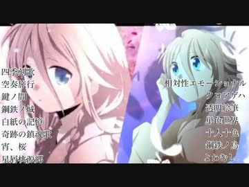 rhapsody Notes 綿飴(季節P) 楽譜あり】四季刻歌/綿飴 feat. IA（ピアノソロ中級～上級