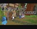週刊東方ランキング　23年1月第4週