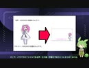 【やわ音原ミキサー】動画作成支援ツールの開発報告01