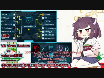 きりたん、遭難したん？【The long dark】 part52