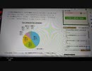 １月２９日新型コロナニュースtweet (１)