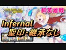 【FEH】絆英雄戦 ニシキ＆キヌ インファナル 配布のみ 聖印・継承なし