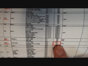 ［再］1月21日 心筋炎死亡〔予告編〕
