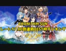 【CHUNITHM SUN】見たまんま押せ高校出身者のレート17.00到達時BEST枠ランキング