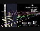 【すずきつづみ＆猫村いろは】⑨【オーケストラアレンジカバー】