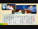 絵本アニメ世界名作劇場愛少女ポリアンナ物語：ベートーヴェン：交響曲第6番『田園』第1楽章_L.v. Beethoven_ Symphony No.6  “Pastorale” 1st mov._東京大