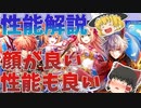 双翼の喰牙RIZEガチャ性能解説