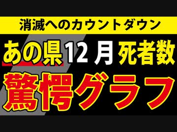 バカにしているのではありません。日本の未来が心配なんです。