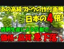 【時事ニュース解説】韓国産｢シャインマスカット｣の栽培面積が日本の4倍｡その反動で､価格･品質が急下落...