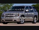 SUV 3.0L〜 0-100km/h加速 まとめ Part4