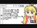 【実況×薬学解説】薬剤師マキの挑む薬剤師シミュレーター #36【疑義照会ウォーズ】