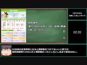 【ゆっくりウマ娘】3分でわかる2周年で調整が入ってほしいキャラ【biimシステム】
