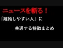 【ニュースを斬るvol.14】離婚しやすい人に共通する特徴まとめ【切り抜き】【アフラン】