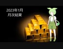2023/1月  月次結果　FX