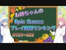 【#131～200まとめ】茜お姉ちゃんのEpic Gamesのプレイ時間ランキング