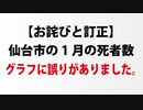 仙台訂正
