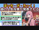 ぼっち・ざ・ろっく！、曲の人気投票結果が発表される【アニメスレ】【ゆっくり】【2ch】