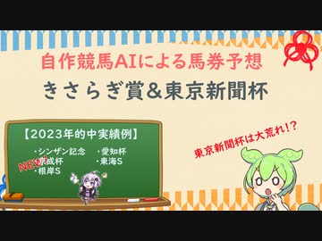 自作競馬AIできさらぎ賞&東京新聞杯予想！