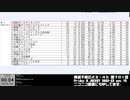 Friday B.JOCKEY 2022-23　sec.19　 2023/02/03放送分