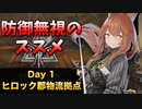 [危機契約#10] デイリー 2/3, 2/4 - ヒロック郡物流拠点 [アークナイツ]
