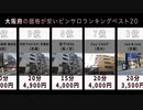 大阪府の激安ピンサロランキングTOP20