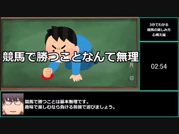 【ゆっくりウマ娘】3分でわかるウマ娘に飽きたから競馬始めようかなと思っている人のための動画　心構え編【biimシステム】