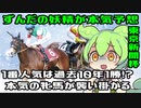 【VOICEVOX劇場】ずんだの妖精が競馬本気予想【東京新聞杯】