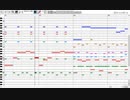 【ポケモンBW風】FF4 バトル2