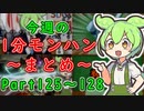 【サンブレイク】今週の1分モンハンまとめ【Part125～128】