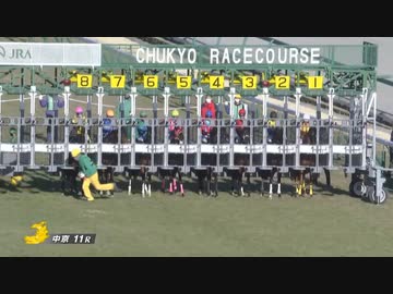 【怪物登場】ゆきやなぎ 【復活】関門橋S 【ズブい】きさらぎ賞 【ズブい】東京新聞杯