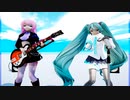 MMD、ルカ、ミク、計2人、で、サイバーサンダーサイダー
