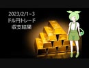 2023/02/01~03  １週間の収支結果　FX