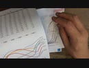 ［再］1月7日 やばいと思う〔予告編〕