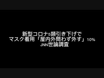 新型コロナ5類引き下げでマスク着用「屋内外問わず外す」10%　JNN世論調査