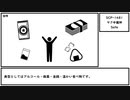 【ゆっくり紹介】SCP-1481【ヤク中魔神】