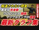 【最新グラフ】僕はただ、数字をグラフにしただけです。