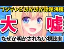 「フジテレビのぽかぽか面白い！話題沸騰！」というネット記事がそもそも誰からも見られてない件www【ゴシップ】