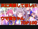 デジたんと見る次に実装してほしいウマ娘 Part 2