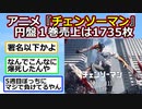 チェンソーマンの円盤、とんでもない記録をたたき出す【漫画スレ】【ゆっくり】