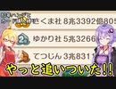 【桃鉄令和縛りプレイ】80年のハンデとカード購入禁止と色々縛り part7【結月ゆかり実況プレイ】